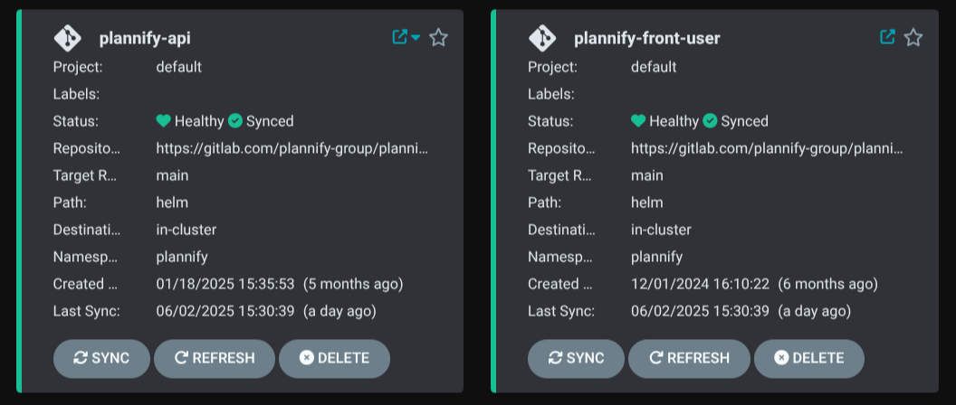 Plannify argocd operator